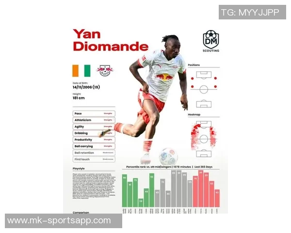 曼联计划2026年夏季重建中场埃利奥特安德森成为潜在引援目标