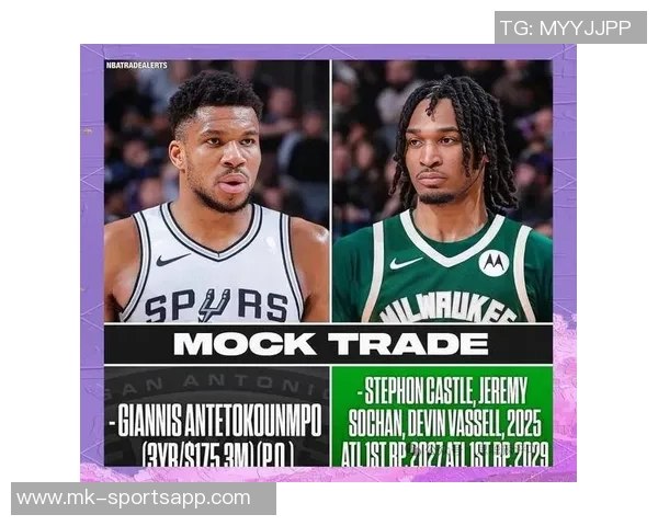 名记分析字母哥未来去向交易传闻需看其主动性